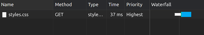 Single stylesheet