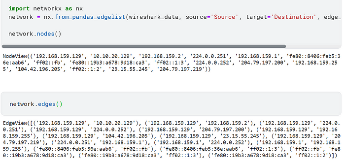Network Traffic Analysis with Python