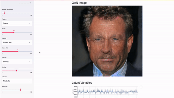 Turn Python Scripts into Beautiful Machine Learning Tools