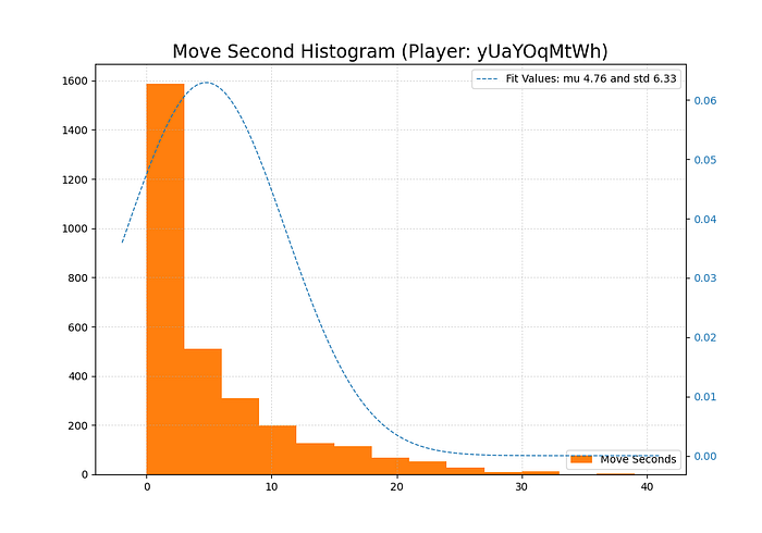 https://miro.medium.com/max/700/1*1oTyksxTA7ZTyG-dJ0XMVw.png