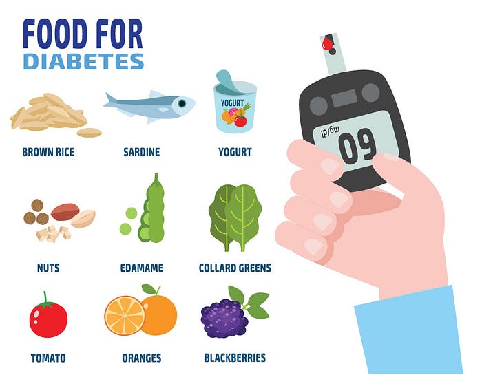 What are the foods I can eat if I have diabetes?