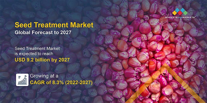 From Seed to Success: The Growth and Potential of the Seed Treatment Market