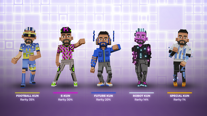 The Kuniverse