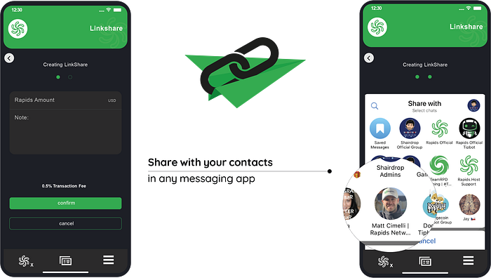 Rapids Linkshare