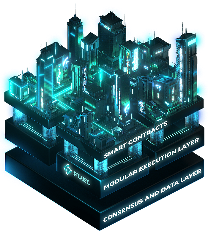 Fuel Labs объявляет о поддержке самого быстрого модульного исполнительного слоя на 80 миллионов