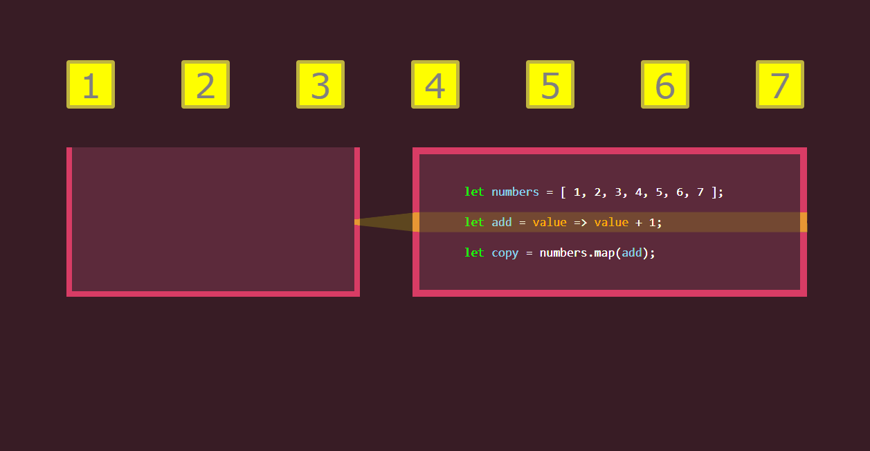 Array.map – map all values to an expression.