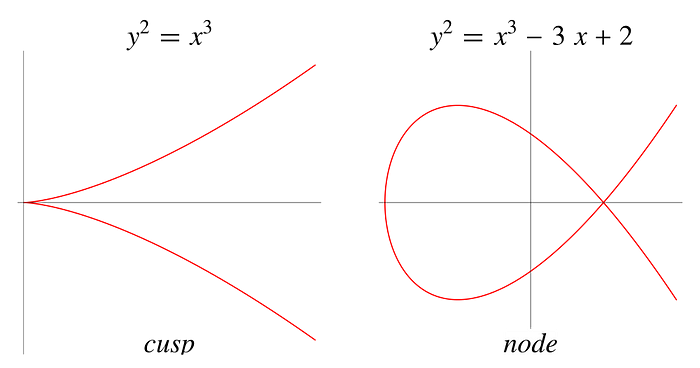 Markdown Monster icon