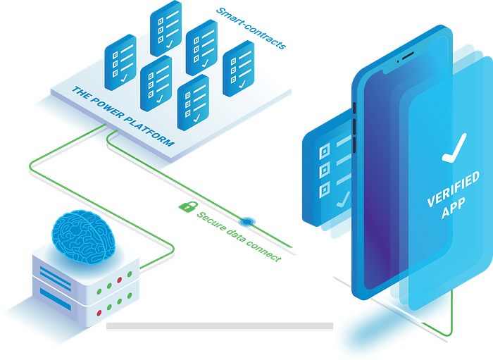 Decentralized applications 2.0. New type of decentralized applications