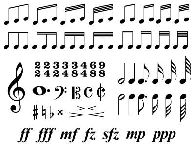 ピアノ楽譜の新しいデザインを考えてみた ピアノをこれから学ぼうとする人のために考えた 新しい楽譜のデザイン案を紹介します By Erika Ito Medium