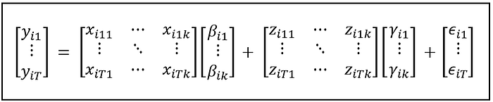 The general form of the linear model for country i in matrix format