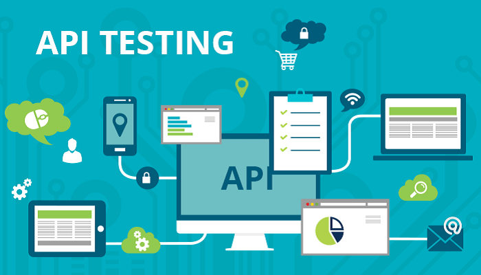 purpose of application security testing