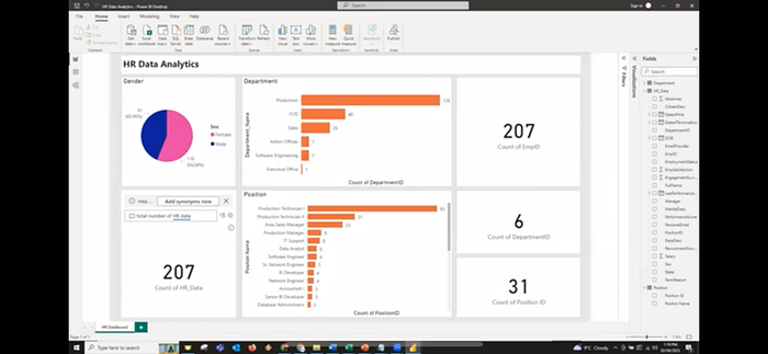 DataSense Analytics Sample Dashboard