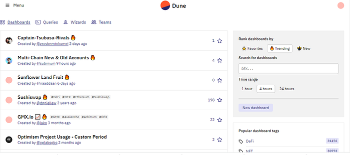 A blockchain analytics tools called dune