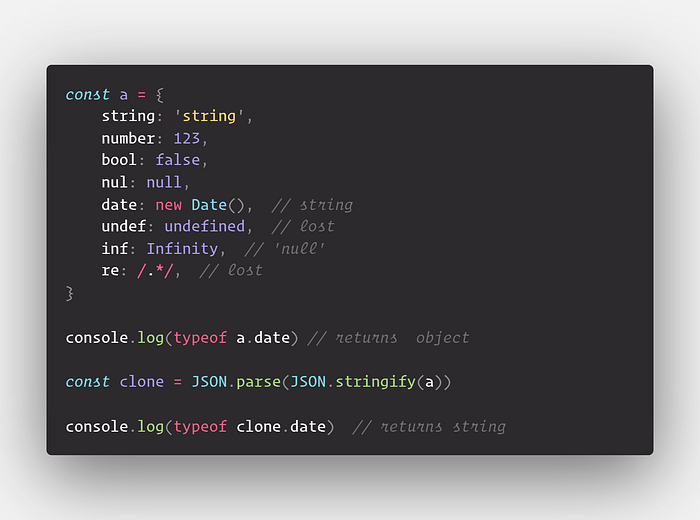Deep Dive Into Deep Cloning Objects in JS | by Jappanjeet | Medium