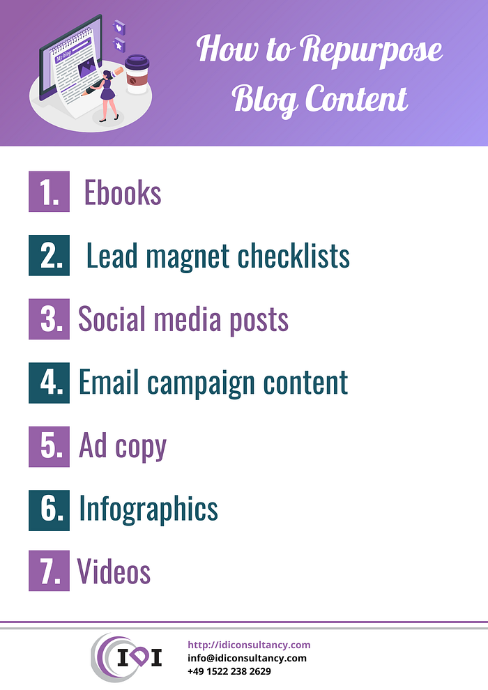 7 Easy Ways to Repurpose Blog Content by Adriana Stein Medium