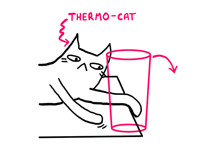 How To Use Entropy Like A Pro In Thermodynamics — An illustration showing a cat trying to push a glass jar down a table. The cat is labelled “Thermo-Cat”.