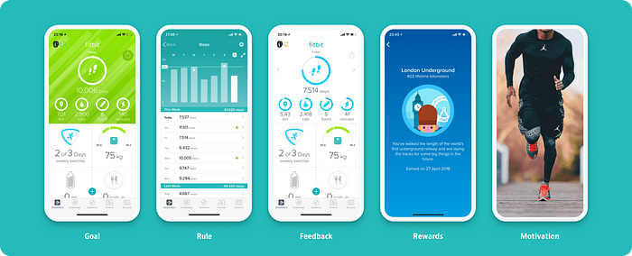 Fitbit app screenshots showing gamification through progress, leaderboards and badges