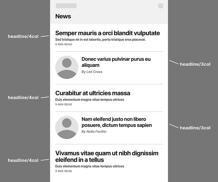 Image of a layout on mobile, strictly interpreting the rules of headline/4col and headline/3col.