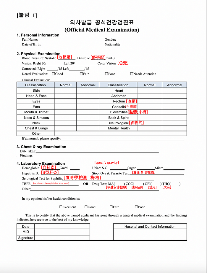Wwwwww H M A I M Not One To Stick Around One Strike By Lesley H Jul 21 Medium Wwwwww H M A I M Not One To Stick Around One Strike By Lesley H Jul 21 Medium