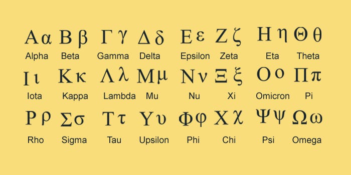 The Greek Alphabets used in Mathematics | by GanitGuru.Net | Medium