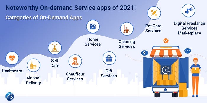 On-Demand Service Apps