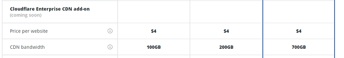 1*DP4HoCNklxT8s4OXQeCdLg.png