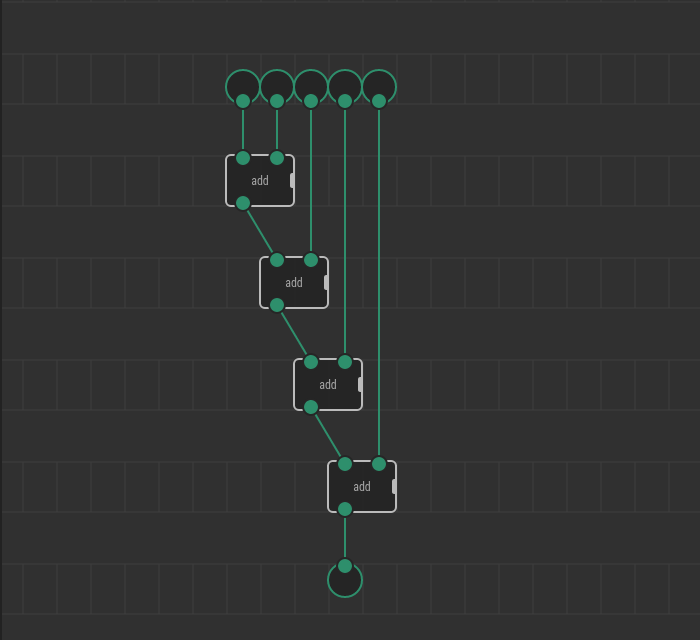 XOD 0.19.0 brings variadic nodes. Since the last release, our devs worked…  | by Victor Nakoryakov | XODlang | Medium