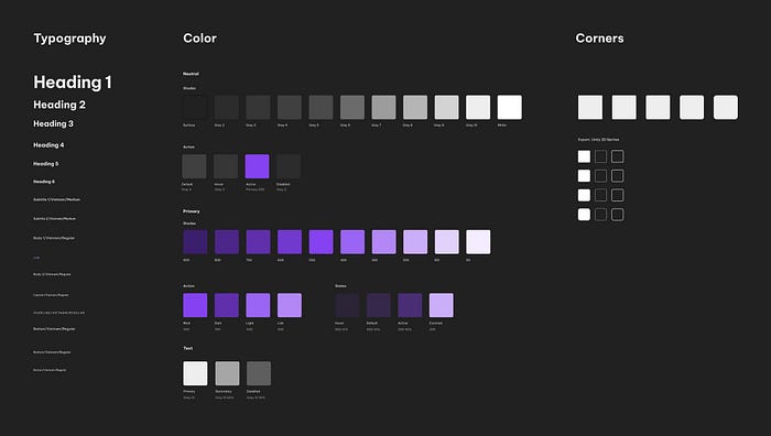 An image of the FloatGrids foundations. Typography, colors and corners. It is quite small so the details are not appreciated.