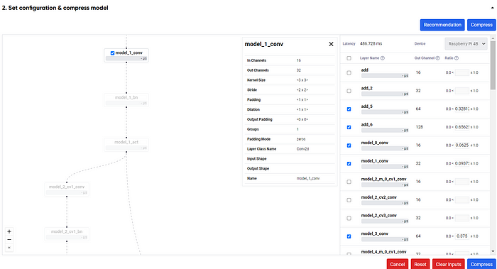 Set configuration and compress model