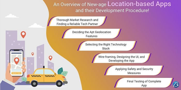 location based app development 