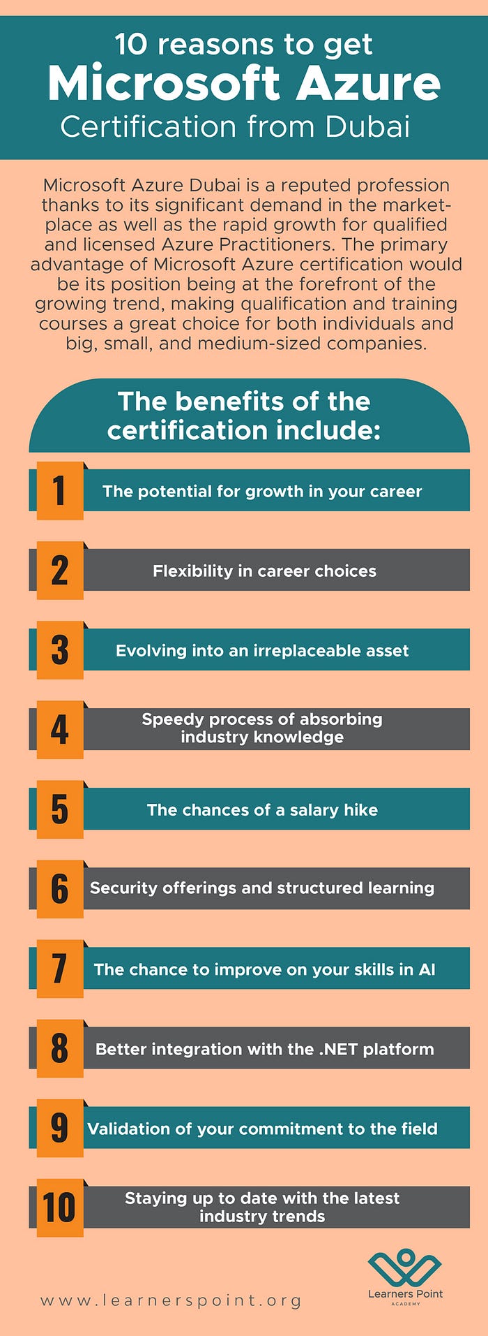 Infographic: 10 Reasons to get Microsoft Azure Certification from Dubai