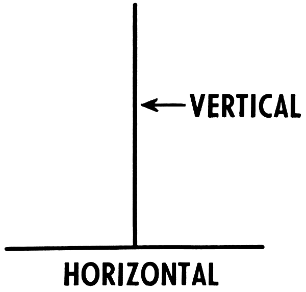 The Ultimate Guide to Verticalization by Simon Wolff Medium