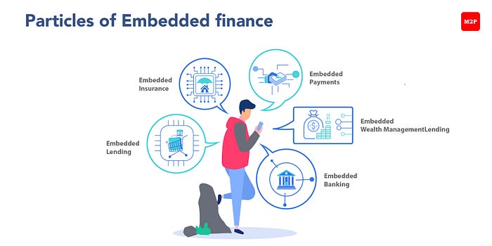 Categories of Embedded Finance