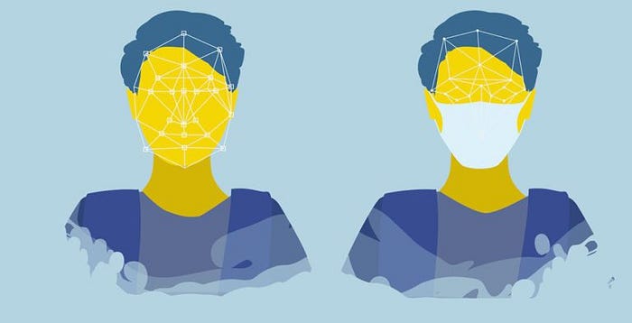 Face Mask recognition system
