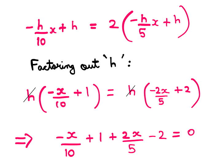 The Shipwreck Puzzle: (-h/10)*x + h ) = 2*[(-h/5)*x+h); Factoring out h on both sides, we get: (-x/10) + 1 + (2x/5 ) - 2 = 0
