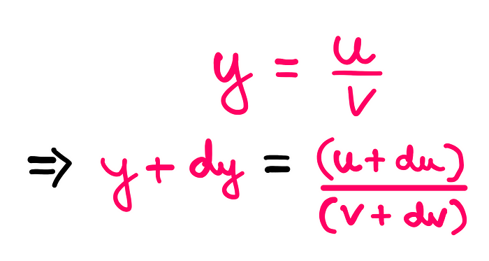 Calculus (X): How To Really Understand The Quotient Rule — Whiteboard graphics showing the following: y = u/v; y + dy = (u + du)/(v + dv)