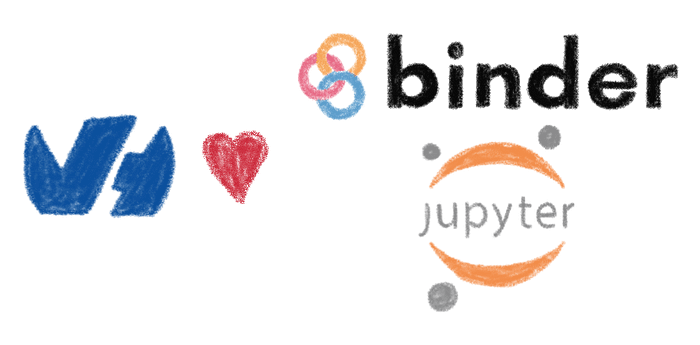Logos of OVHCloud, MyBinder, and Jupyter, side by side.
