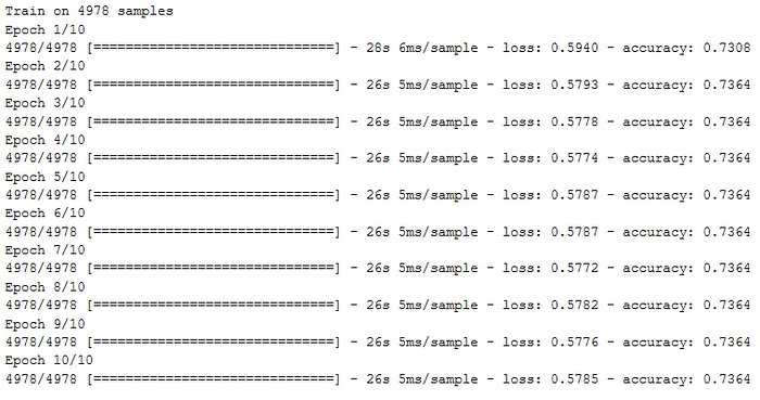Beginners Tutorial On BERT 5 Beginners Tutorial On BERT 5