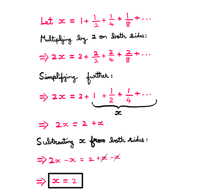Calculus: How To Really Grasp What Is A Limit? — Let x = 1 + 1/2 + 1/4 + 1/8 + …; Multiplying by 2 on both sides → 2x = 2 + 2/2 + 2/4 + 2/8 + …; Simplifying further → 2x = 2 + 1 + 1/2 + 1/4 + …; But we know that x = 1 + 1/2 + 1/4 + 1/8 + …; Therefore, 2x = 2 + x; Subtracting x from both sides → x = 2