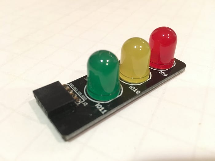 controllo dei pin GPIO