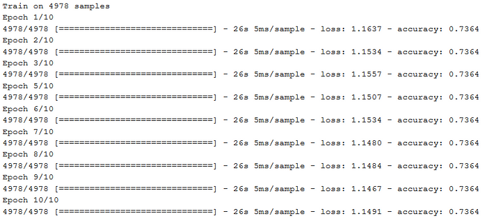 Beginners Tutorial On BERT 2 Beginners Tutorial On BERT 2