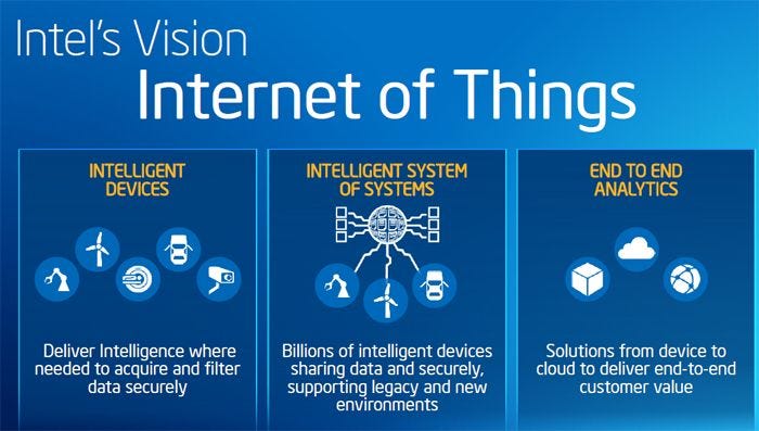 Drones de #Intel causaron sensación en el Super Bowl | by cesar farro |  Medium