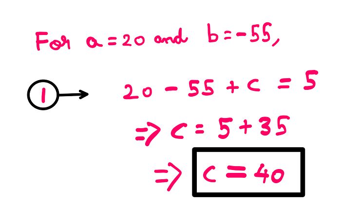 Can You Really Solve This Third-Grade Math Puzzle? — For a = 20 and b = -55, equation-1 gives: 20–55 + c = 5; Therefore, c = 40