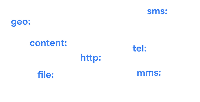 Different builtin intents: from left to right and top to bottom: geo, sms, content, tel, http, file, mms