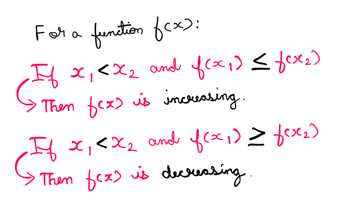 How To Really Solve This Tricky Algebra Problem? — For a function f(x): If x1 < x2 and f(x1) ≤ f(x2), then f(x) is increasing. Similarly, if x1 < x2 and f(x1) ≥ f(x2), then f(x) is decreasing.