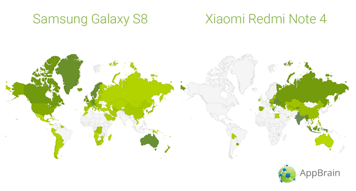 Market Shares For Android Phones And Tablets On Appbrain By Mathijs Vogelzang Appbrain Medium