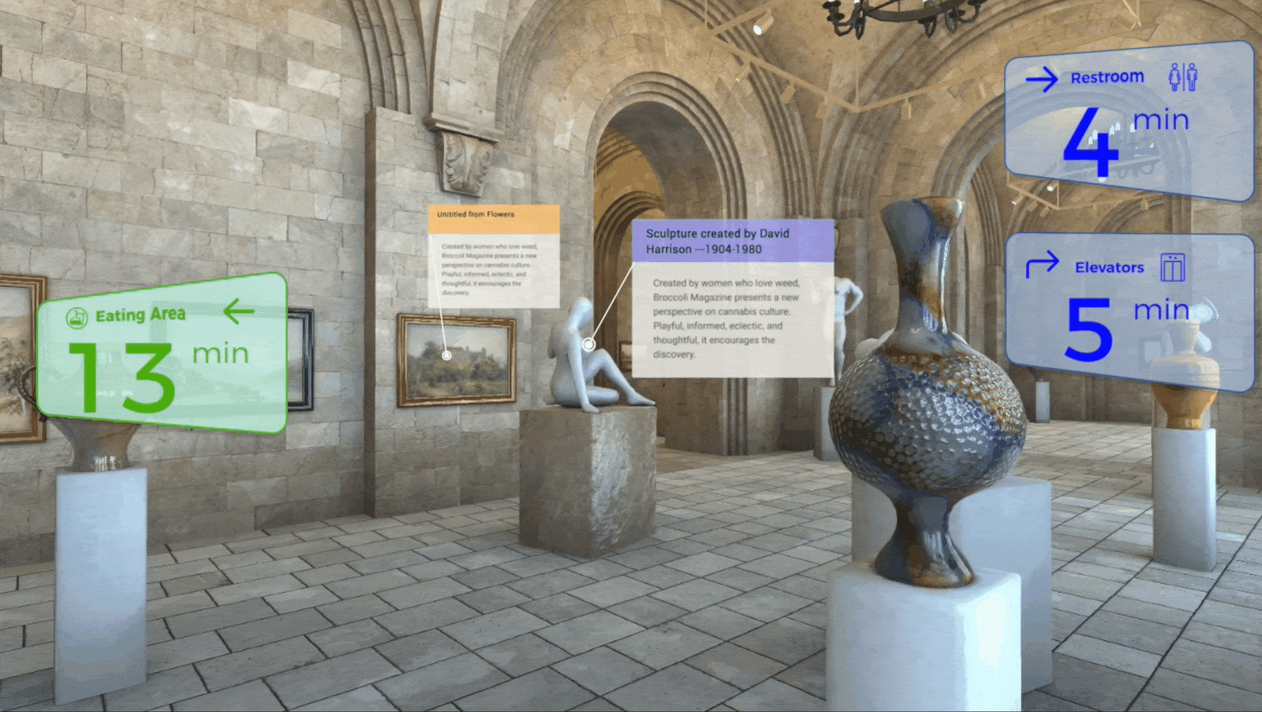 The information will synchronously overlay to what user see in museum