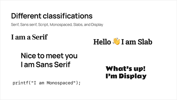 Typography blog — Classification