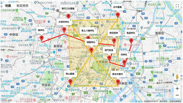 折線+多邊形