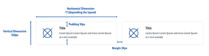 https://miro.medium.com/max/700/1*Mm3BG8F2hW1_M2ceDyNUmg.png